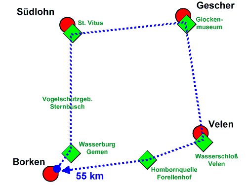 Radtour 2004