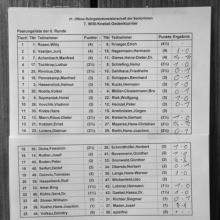 Ergebnisse: Drei Partien fehlen noch ...!