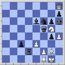 Diagramm Rosen - Tkatschuk