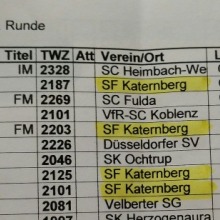 Bad_Neuenahr_B15a_Schlussstabelle_65Plus.jpg