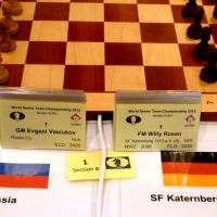 sf_russland_wm2015.jpg