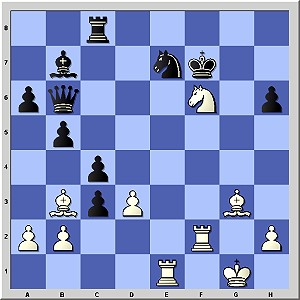 Diagramm 7
